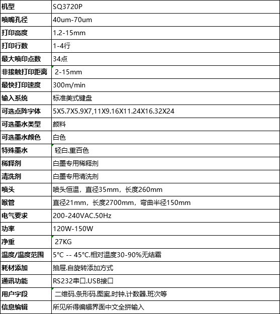 小字符噴碼機技術(shù)參數(shù)